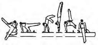 Dubbels schaar vw door handstand en transport zijwaarts (Stepanyan)