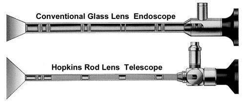 Fibers (lichttransport)