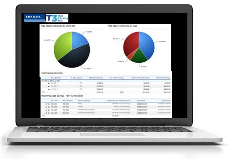 SERVICES & SOLUTIONS Industriële specialisten automatisatie Technische bijstand Neutrale