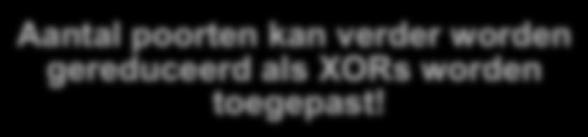 + ' ' + = ' ( xor ) + ' ( xor ) + ( xnor ) = ' ( xor ) + ( xor xor )