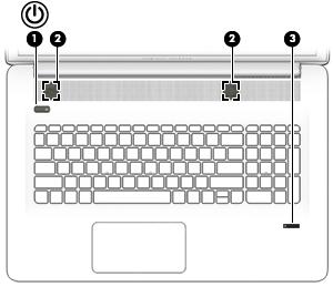 Knoppen, luidsprekers en vingerafdruklezer (alleen bepaalde modellen) Onderdeel Beschrijving (1) Aan/uit-knop Als de computer is uitgeschakeld, drukt u op de aan/uitknop om de computer in te