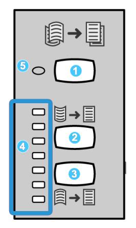 Systeeminstellingen (modus Beheerder Hulpprogramma's) Op de interfacemodule of de interfacekoelmodule wijzigt u de hoeveelheid ontkrulling door op een bijbehorende knop op het bedieningspaneel te