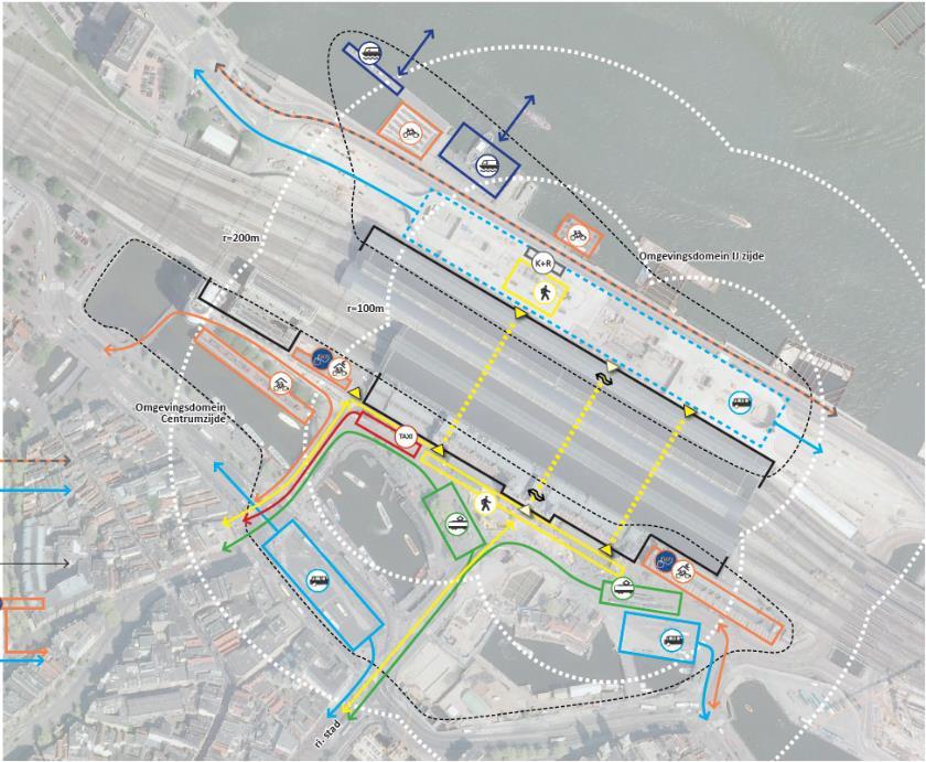 Drie schaalniveaus Bij het uitvoeren van de quick scan voor een OV-knooppunt is het aan te raden om dit vanuit 3 schaalniveaus te doen; de directe stationsomgeving (straal van max.