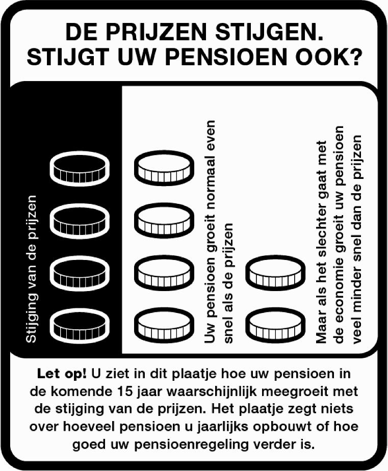 Deze afbeelding in alle verschillende varianten zal in alle varianten op de website van de Autoriteit Financiële Markten te vinden zijn.