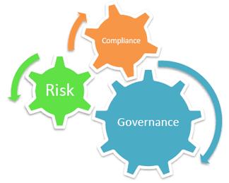 Verschuiving van focus Minder juridisch Meer Security, Governance, Risk en Compliance en Communicatie en