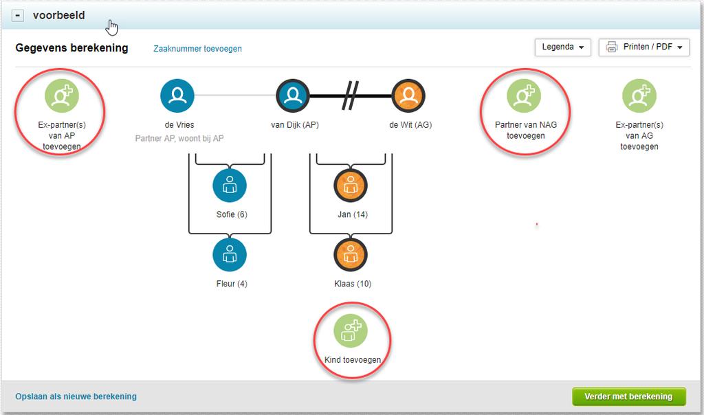 Afbeelding 10 door op een persoon met een PLUS te klikken kunt kinderen, partners en ex-partners