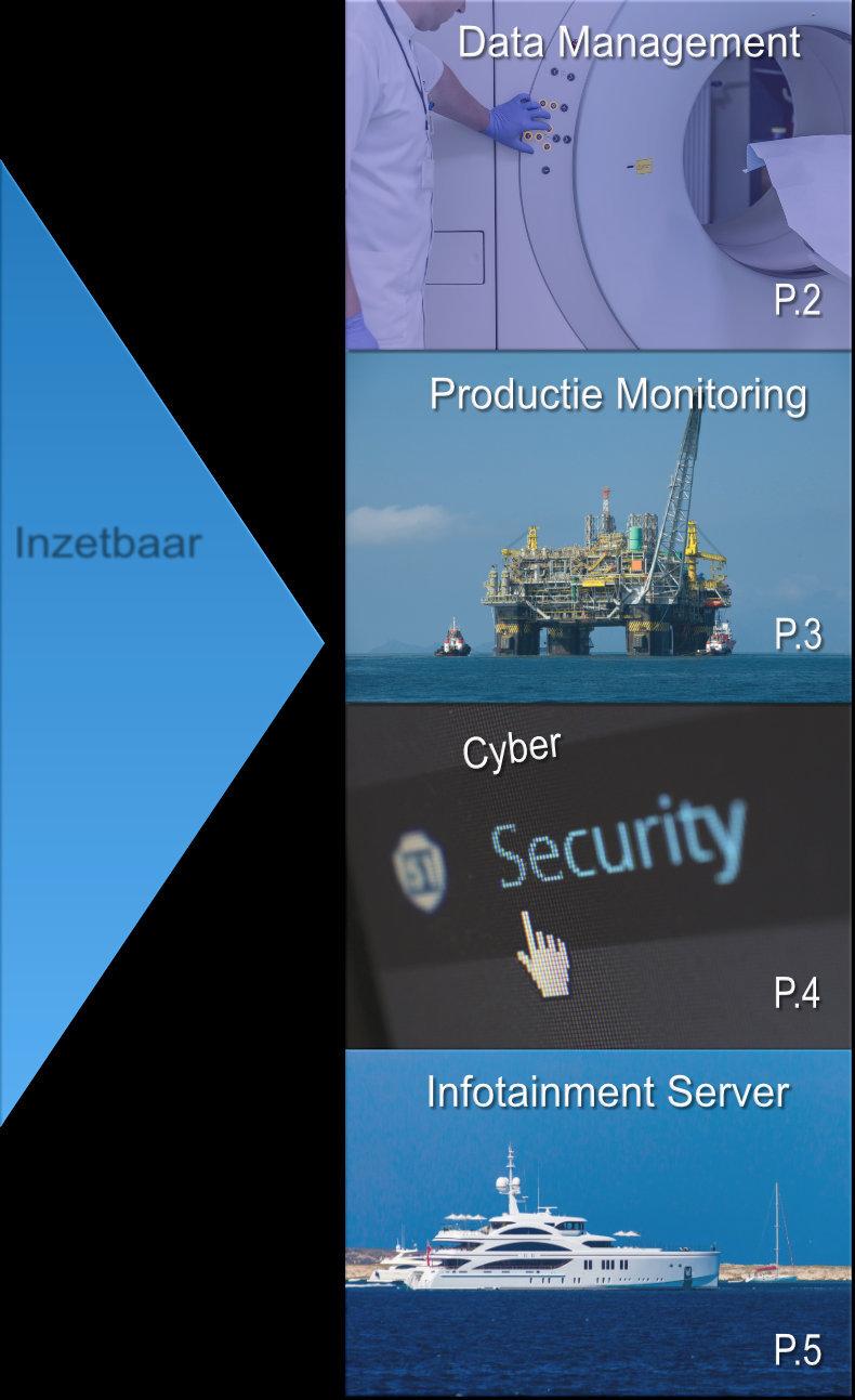 Wie zĳn wĳ? Arcobel Embedded Solutions is een marktleidende distributeur en systeemintegrator van industriële computers en embedded systemen.