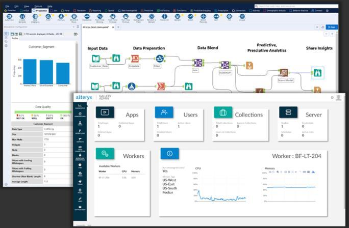 Alteryx Product Laatste versie: 2018.