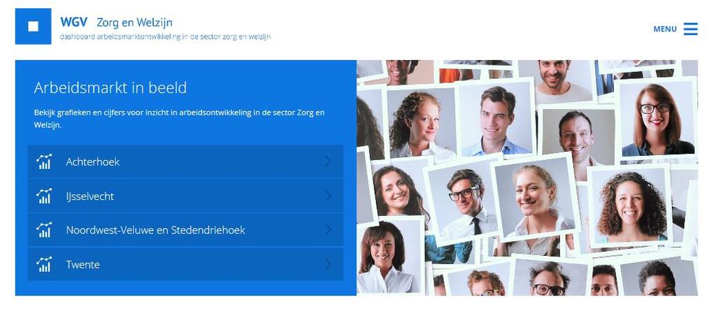 Dashboard arbeidsmarktontwikkeling in de sector