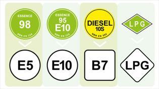 opzichte van 7 % in de huidige diesel B7 (EN590). De regels inzake garantie en gebruik in dieselvoertuigen zijn dan ook verschillend.