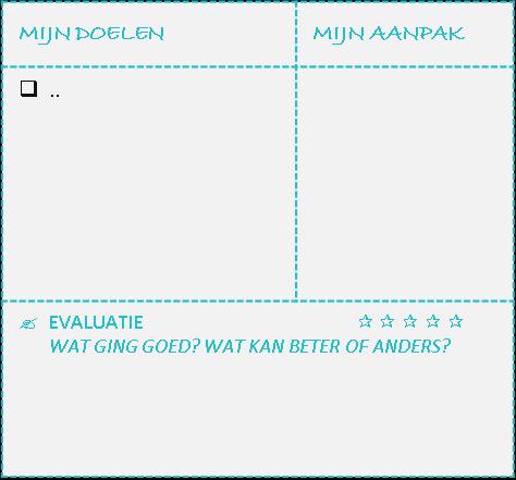 Belang van gesprekken met de