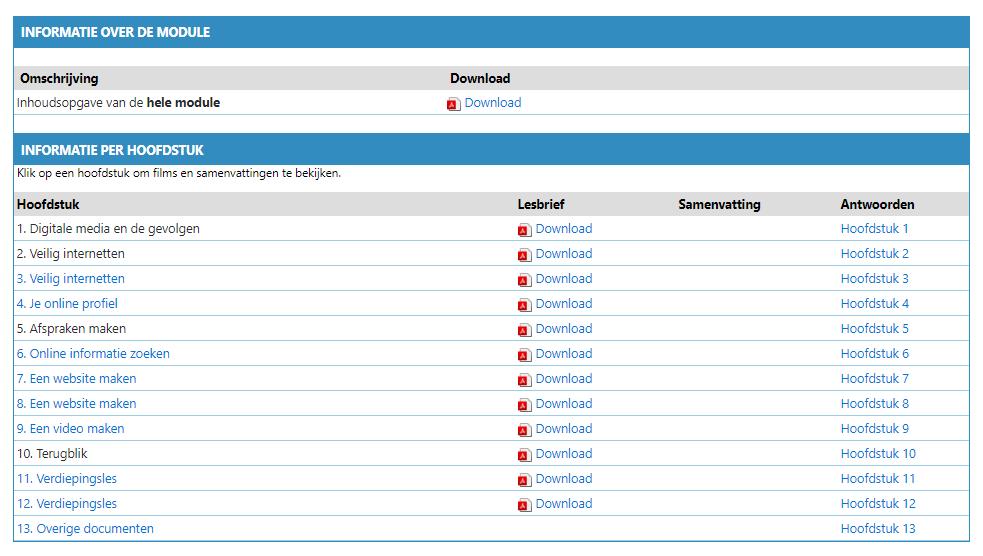 Zelfs het tijdstip en de tijdsduur kunt u eenvoudig instellen. Toetsresultaten per groep of per leerling bekijken en eventueel exporteren. Het studiegedrag van de leerling volgen.