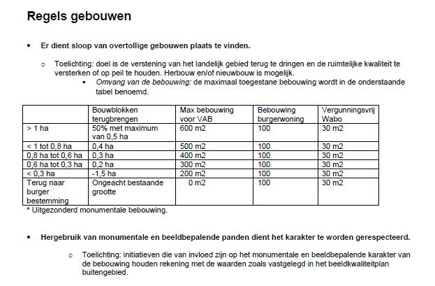 Voor de VAB-vestiging geldt de Nota Vrijkomende agrarische bedrijven (Gemeente Gemert-Bakel, 1 mei 2012) als uitgangspunt voor de regels ten aanzien van gebouwen.