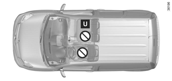 KINDERZITJES: bevestiging met autogordel (2/5) Bestelwagen uitvoering drie zitplaatsen voorin Kinderzitje bevestigd met behulp van de gordel Plaats toegelaten voor de bevestiging met de gordel van