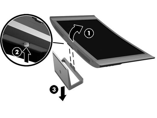 3. Til de onderkant van het beeldscherm (1) en druk op de ontgrendeling (2) en schuif de standaard uit het slot op het displaypaneel (3).