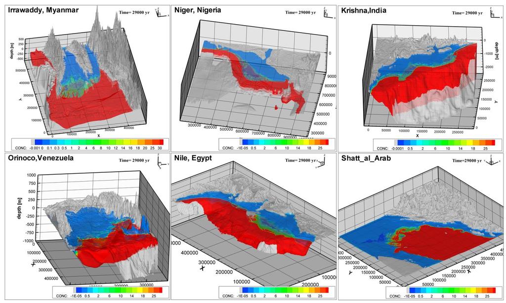 Constructing 3D variable-density groundwater flow models for six deltas using global data sets (Msc-student