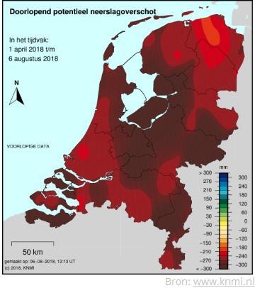 Neerslagtekort Voor het groeiseizoen (vanaf 1 april) wordt het neerslagtekort bepaald als de verdamping minus de