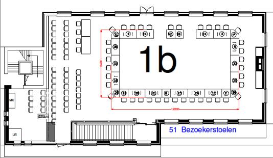 Scenario 1b Huidige raadzaal, waarbij