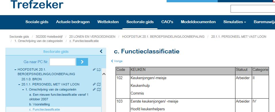 Functieclassificatie Toewijzing van een referentiefunctie Arbeidsovereenkomst moet functiebenaming bevatten