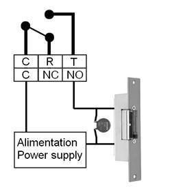 VENTOUSE / MAGNET LOCK