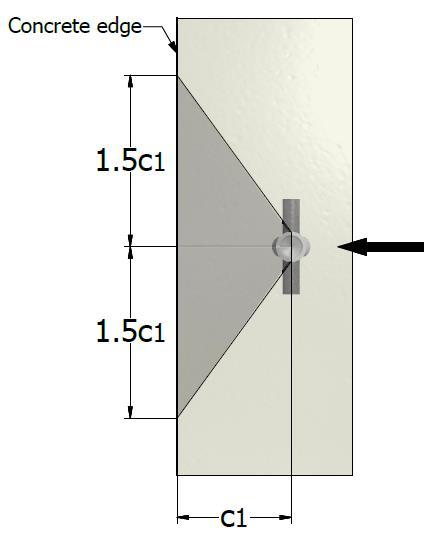 diepte van het element, met de vorm van het breukvlak geïdealiseerd als een halve piramide met een gelijke hoogte c 1 en een basis van 1,5c 1 en 3c 1.