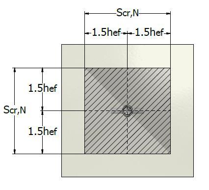 karakteristieke weerstand van een element voor staalbreuk V Rk, s (dwarskrachtbelasting zonder hefboomarm) is V Rk,s = 0.