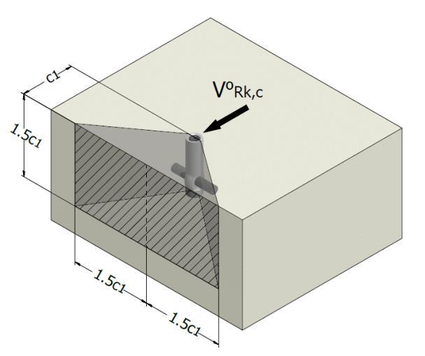 gescheurd beton wordt belast A c,v Geprojecteerd oppervlak van het geïdealiseerde oppervlak van betonkegelbreuk van een element dat naar een rand is gericht 0 A c,v oppervlak van de geïdealiseerde