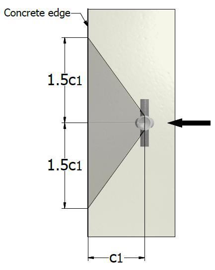diepte van het element, met de vorm van het breukvlak geïdealiseerd als een halve piramide met een gelijke hoogte c 1 en een basislengte van 1,5c 1 en 3c 1.
