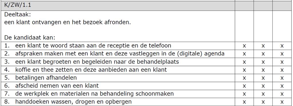 Keuzevak Kennismaking met