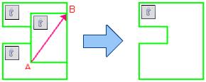 Als u twee zones van hetzelfde type wilt samenvoegen, tekent u een overlappende zone van hetzelfde type (links ziet u de getekende zones, rechts de uiteindelijke zone).