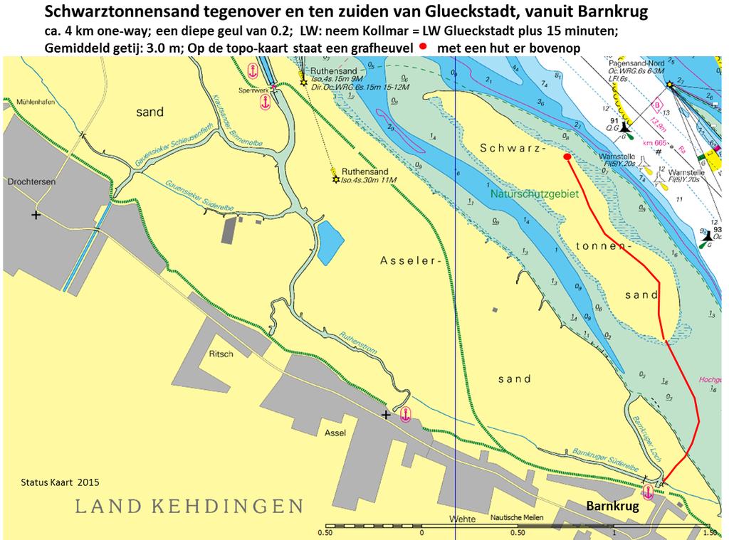 gebied rond