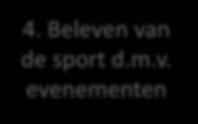 4. Beleven van de sport dmv evenementen 4.1 Lokale verankering en binding met evenementen 4.