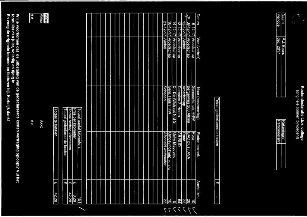 P.J. Beers dec. 2017 Rekeningnr.