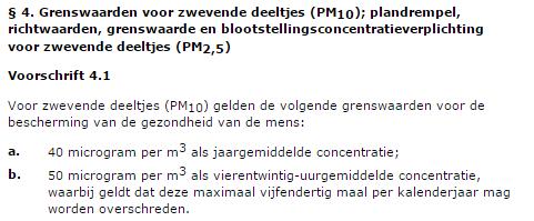 Toelichting berekening ISL3a t.a.v. luchtkwaliteit d.d. 13 januari 2017 Initiatiefnemer V.O.F. Gunnink-Brakke Kanaalweg 177 9421 TA BOVENSMILDE 1.