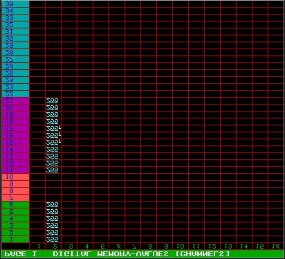 04/2000 Martin Case Manual Version 7.20 Cue Timing In cue 12 gaan de dimmers van de MAC600s en de MAC300s open. Achter de waardes voor MAC300 (nr 15, 16 en 17) staat een T.