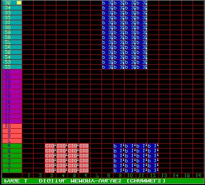 04/2000 Martin Case Manual Version 7.20 Cue Timing De waardes op het scherm duiden de timings aan.