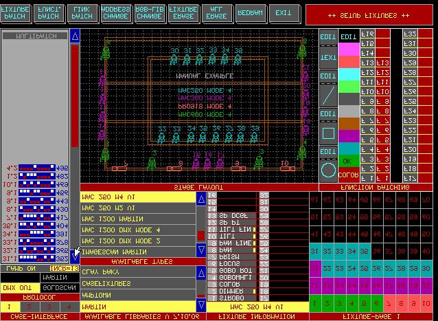 04/2000 Martin Case Manual Version 7.20 Setup 4.1 Starten Wanneer de controller gestart wordt of wanneer vanuit het menu de optie START gekozen wordt, wordt het hoofdprogramma gestart.