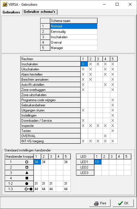 92 VERSA Plus SATEL 14.1 Configureren van de gebruiker schema s U kunt de gebruiker schema s configureren via het: DLOADX programma: Versa Gebruikers scherm Gebruiker schema s tabblad (Fig. 30).