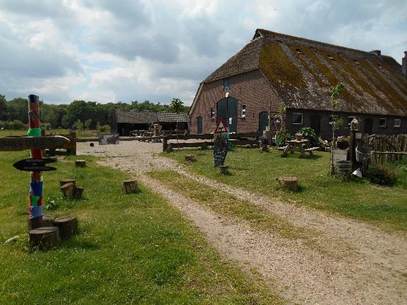 2 2 HUIDIGE SITUATIE EN ONTWIKKELING 2.