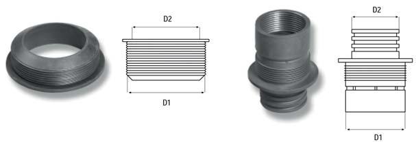 Overgangsdichtingen Artikel Buiten Ø dichting D1 Voor buis Ø Aan te sluiten buis Ø D2 Rubber Verpakking 310 69 52 43 50 32 EPDM 10 310 69 60 43 50 40 EPDM 10 310 61 68