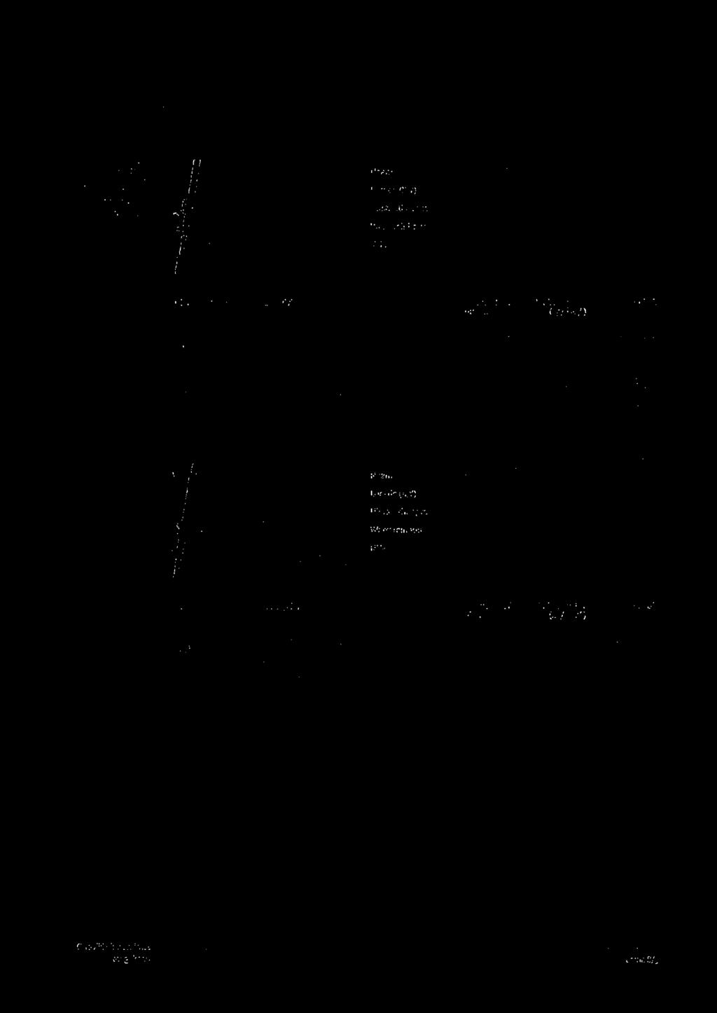 28 91 NH3 6,000 546,00 kg/j A 3.