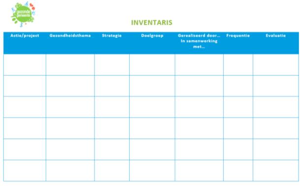 Interne analyse: INVENTARISATIE gezondheidsacties in gemeente, per dienst Krijg een overzicht van alle gezonde acties in jouw gemeente, die ook door andere diensten worden georganiseerd.