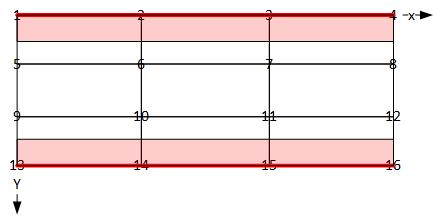 Deze matrix is voor een deel hieronder weergegeven: 12 15 K11 K11 K12 0 0 K15 0 0 12 12 23 26 23 26 K21 K22 K 2 K22 K2 3 0 0 K62 23 23 34 37 0 K32 K33 K 3 K33 K34 0 0