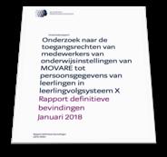 personen, deelt de verwerkingsverantwoordelijke de betrokkene de inbreuk in verband met persoonsgegevens onverwijld mee. beveiliging (lek?