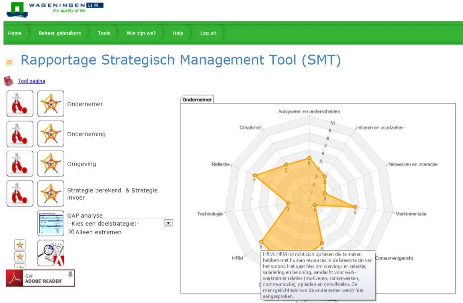 1.d) Interactive spinnenweb axis Snel naar rapportage scherm