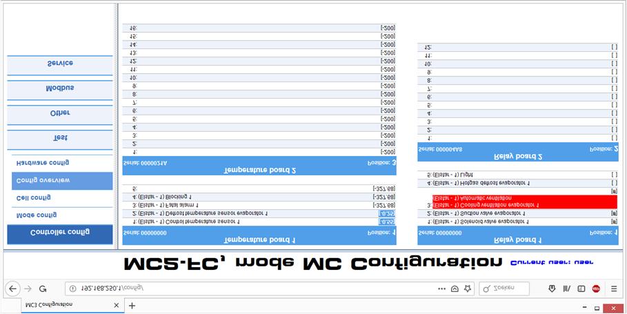 6.4 Weergave status in- en uitgangen Door Controller config / Config overview te selecteren verschijnt er een webpagina waarop status van de in- en uitgangen wordt weergegeven.