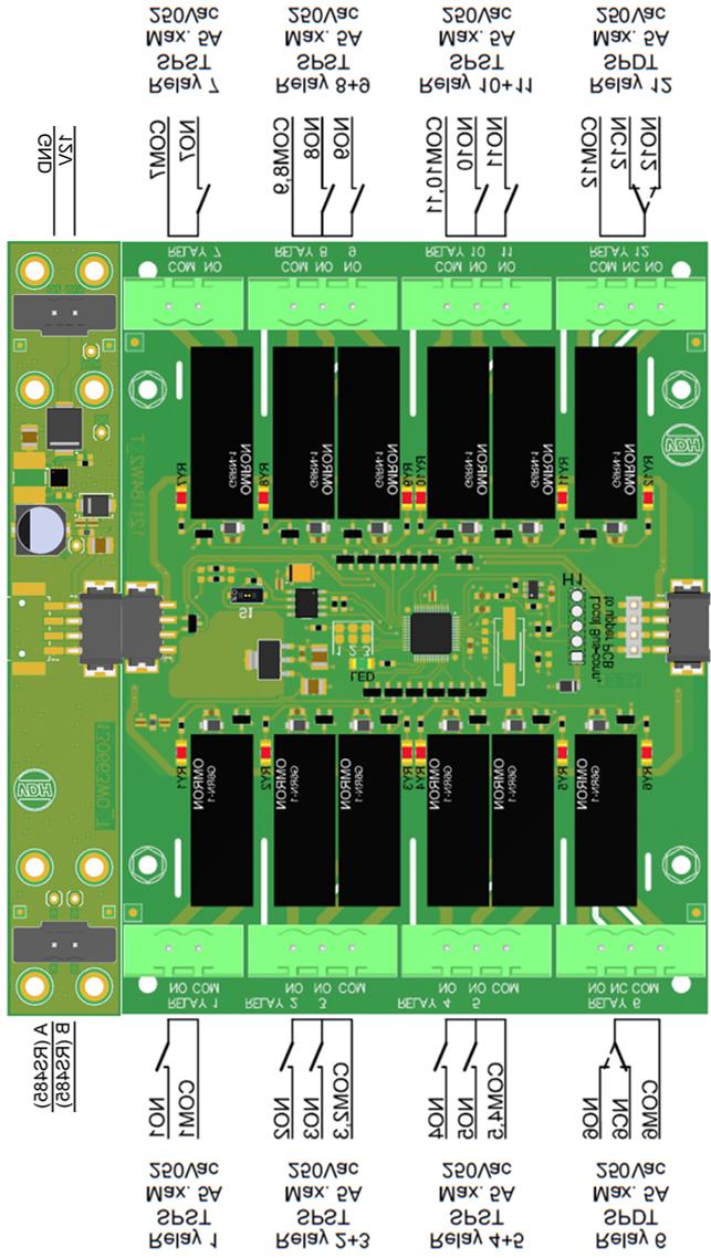 7.2 Extensie module 907.