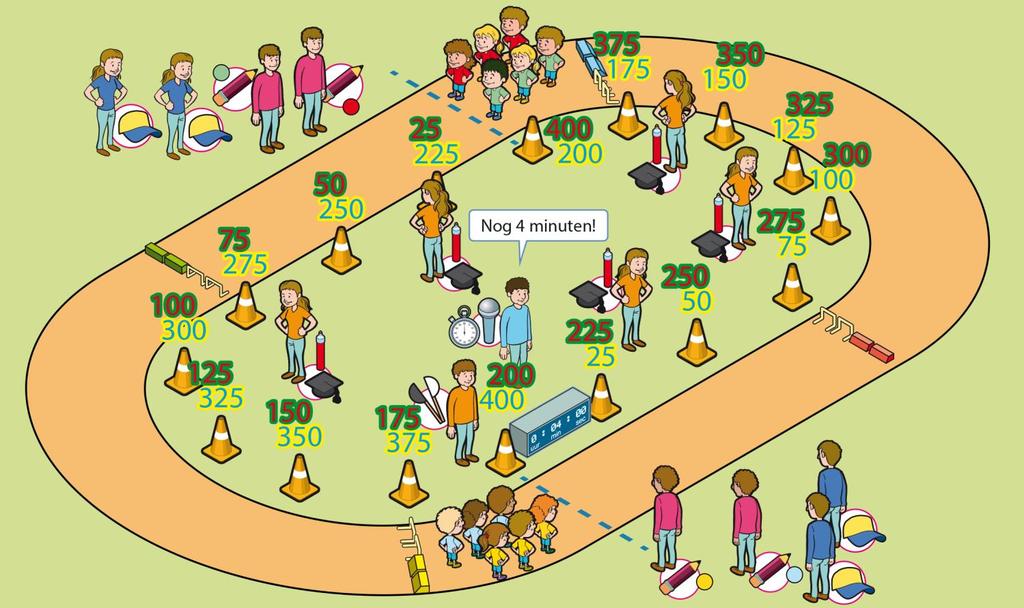 19 Meters maken met hindernissen Hindernis Estafette Sprint Duurloop Loop zo ver mogelijk in 4 of 6 minuten sportschoenen aan, spikes niet toegestaan start op het startsignaal, achter de lijn op de