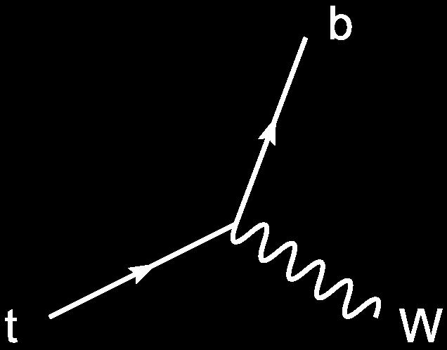 Gedurende de periode 1986 1994 werden diverse nieuwe versnellertechnieken geïmplementeerd en bovendien een tweede experiment in gebruik genomen (DØ).