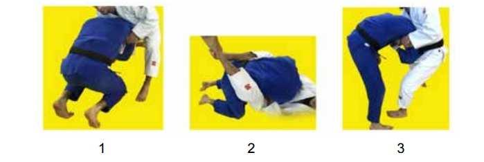 B2. Bij een niet gevaarlijke situatie voor beide atleten met of zonder kumi kata en beide atleten zijn min of meer van aangezicht tot aangezicht gericht.